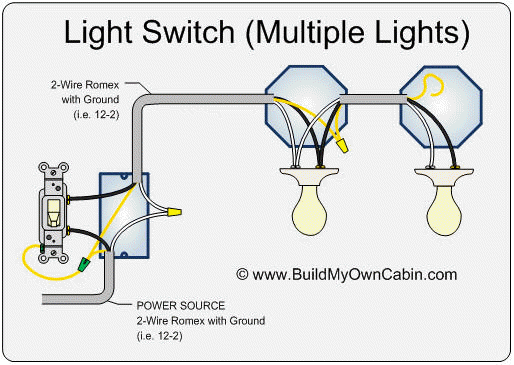 Dual Switch Light Wiring Diagram from sites.lafayette.edu