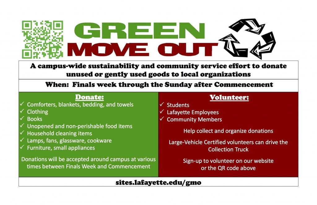 Green Move Out Informational Flyers