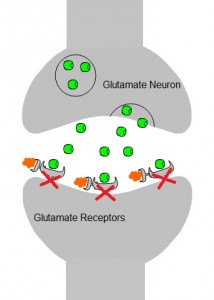 EtOH&GluBetter