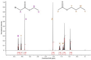 Mixture peak identification 2