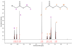 Mixture peak identification 3