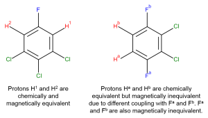 equivalencies