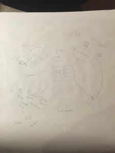 ConceptMap2_15