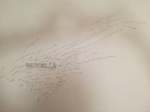 scribblings of my mind