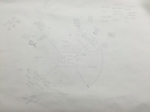 conceptmap2_22
