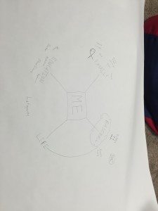conceptmap2_8