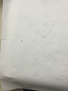 ConceptMap3_17
