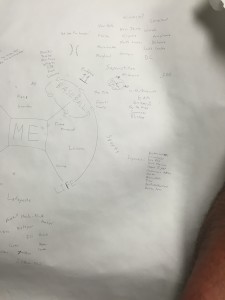 ConceptMap3_30
