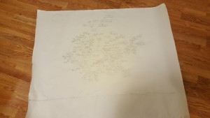 Concept Map Update-Dixon