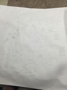ConceptMap4_13
