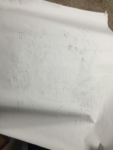 ConceptMap4_20