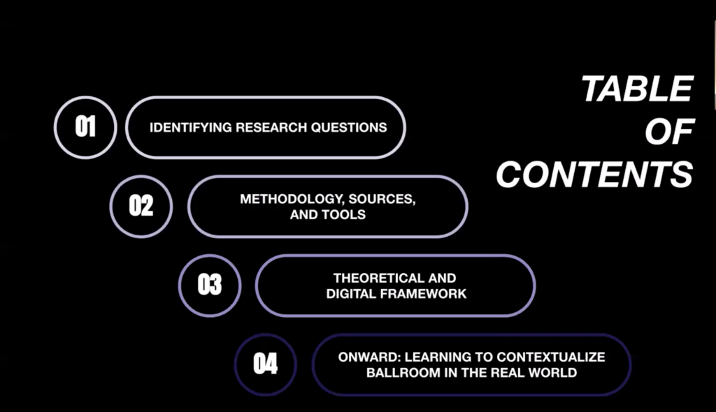 Website table of contents from Mariatou Coulibaly's welcome to our house: an exploration of queer world-making in New York City’s underground ballroom culture.