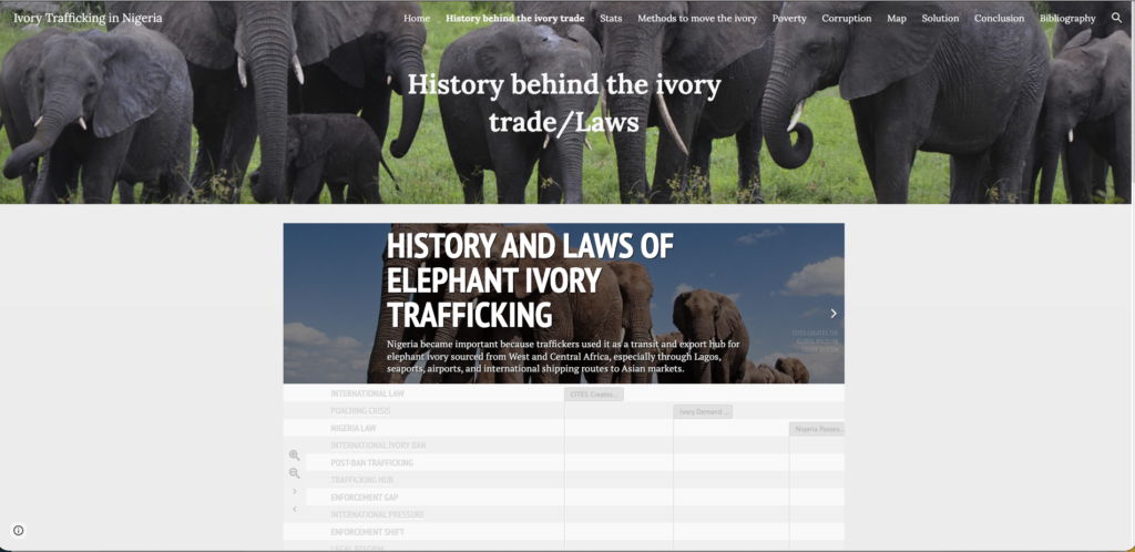 Jada Kinney_Ivory Trafficking and Its Correlation w: Corruption and Poverty in Nigeria_DHSS 2026_Timeline JS Screenshot 