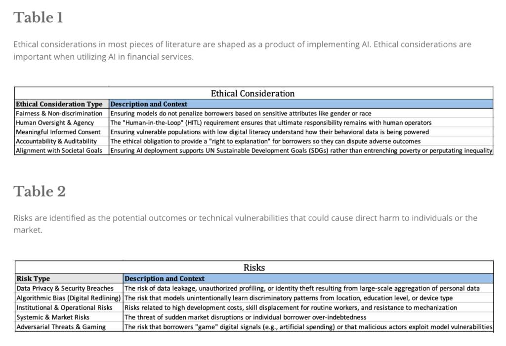 Pannaga Kosaraju_AI as a Catalyst for Financial Inclusion-Analyzing Alternative Credit Assessment_DHSS 2026_Screenshot 