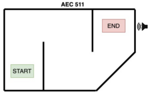 Diagram of testing room