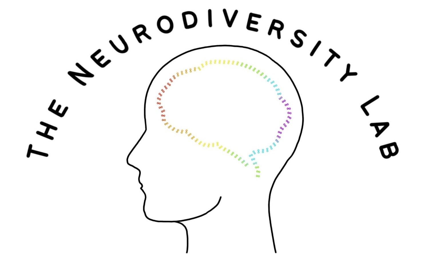 The Neurodiversity Lab