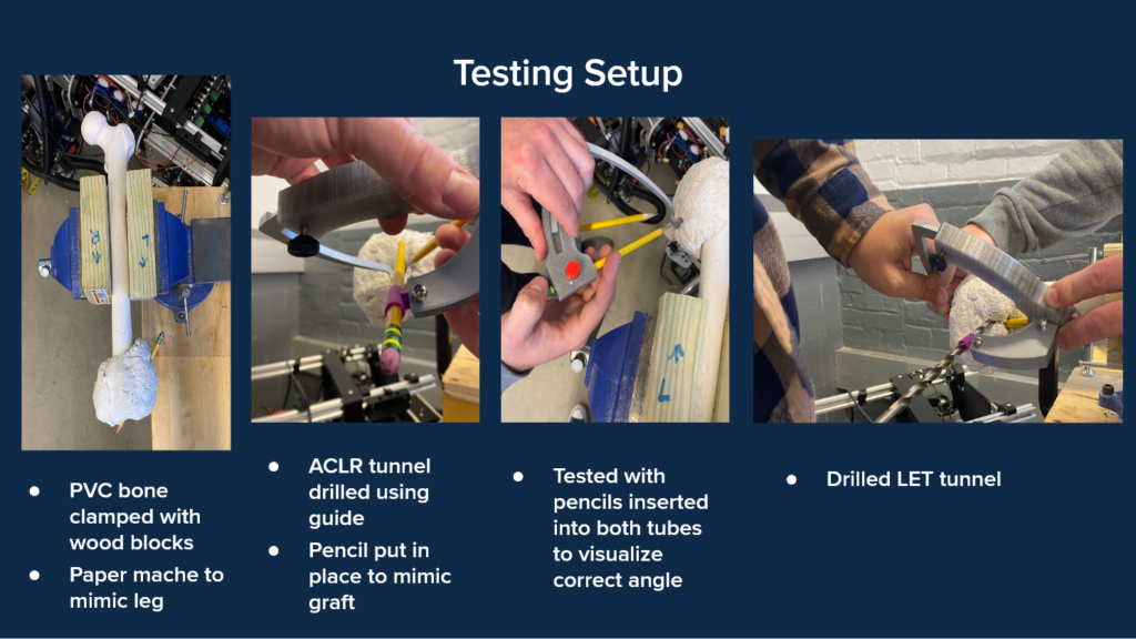 Beta Testing Protocol – ARID