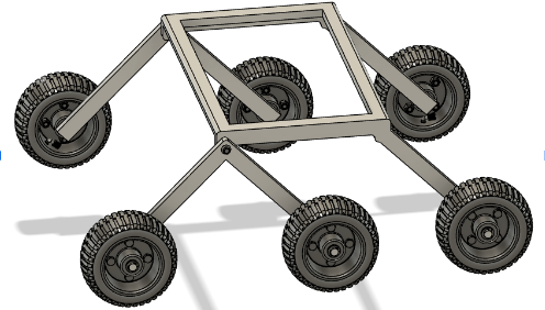 Beta Concept Selection and Refinement – Safer Strides